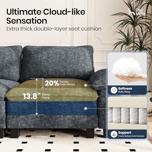 Image of PHI VILLA Cloud Modular Couch Sets, 123.6 inch Oversized Sectional Sofa with U-Shaped Chaise, 5-Seater Couches with 2 Movable Ottomans for Living Room, Chenille Dark Cyan