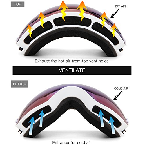 Image of Juli Ski Goggles,Winter Snow Sports Snowboard Goggles with Anti-Fog UV Protection Interchangeable Spherical Dual Lens for Men Women & Youth Snowmobile Skiing Skating Blue