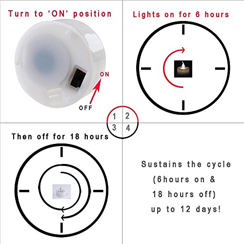 Elander Led Tea Lights Flameless Candle With Timer, 6 Hours On And 18 Hours Off, 1.4 X 1.3 Inch, Cool White, [12 Pack] #TOP3