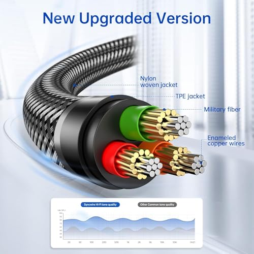 Image of Syncwire 3.5mm Nylon Braided Aux Cable (3.3ft /1m,Hi-Fi Sound), Audio Auxiliary Input Adapter Male to Male Cord for Headphones, Car, Home Stereos, Speaker, iPhone, iPad, iPod, Echo & More - Black