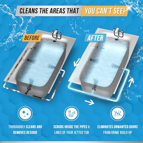 Image of ACTIVE Jetted Tub Cleaner Bathtub Cleaning - 32oz (8 Uses) Bath Jet Cleaner For Whirlpool & Spa Bath System, Compatible with Jacuzzi Jets, Whirl Tubs, Professional Septic Safe Solution - Made in USA