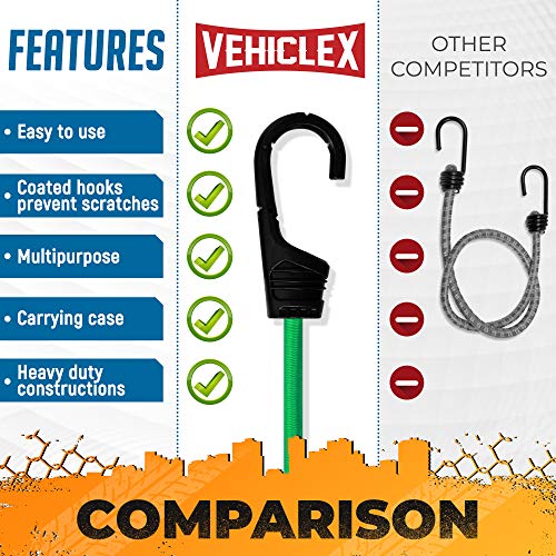 Vehiclex Bungee Cords & Cam Buckle Straps, 32 PCS Tie-Downs Assortment – Multiple Sizes and Uses – Mini Cords & Bungee Balls, Tarp Clips & A Handy Carrying Bag