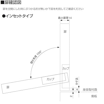 Amazon | アトム スライド丁番 ワンタッチ平行着脱 ATOM CRT100