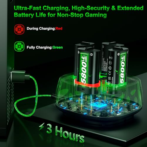 Image of Feirsh Rechargeable Battery Pack for Xbox with Charger, 4x5800mWh Fast Charging Rechargeable Battery Packs for Xbox Controller Batteries for XboxOne Series X|S,One S /X,Sets Xbox one Cases and Storage