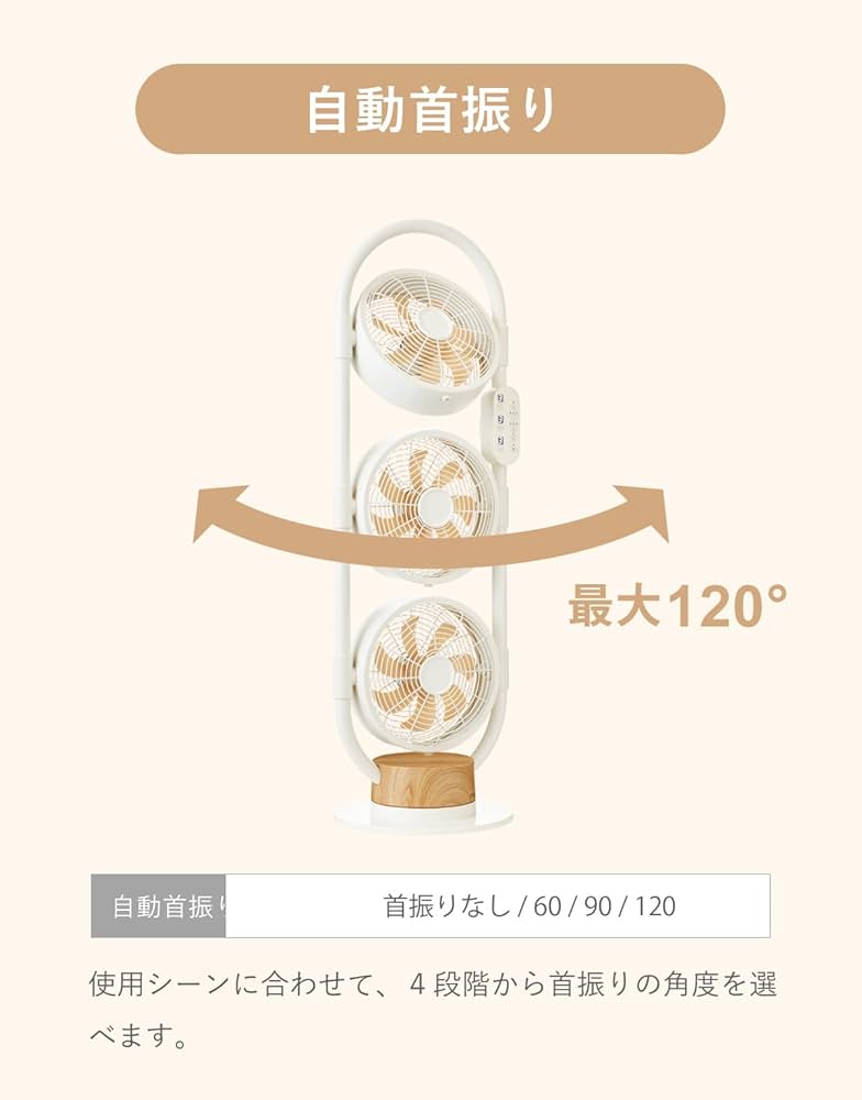 【新品・未使用品】2025年製 ホワイト×木目　3連サーキュレーター Amazon | 【2025年モデル】moku. DC3連マルチファン (ベージュ