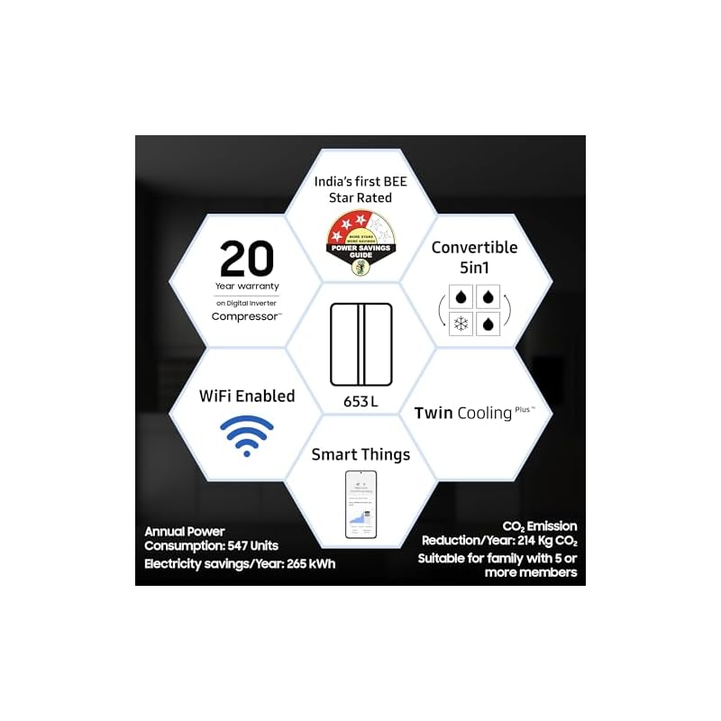 Samsung 653 L, 3 Star, Frost Free, Convertible 5-in-1 Digital Inverter, Side By Side WiFi Embedded Refrigerator (RS76CG8003B1HL, Black Matt, 2023 Model) - Image 3