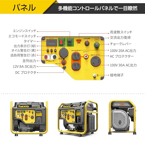YUKATO インバーター発電機 Y-BS30Xi の商品画像 6