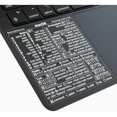 Synerlogic (2pcs) Mac OS Shortcuts Sticker | Mac Keyboard Stickers for macOS | No-Residue Laminated Vinyl MacBook Stickers for Laptop | Mac Shortcut Sticker 2025 (Clear/White/2pk) Cover