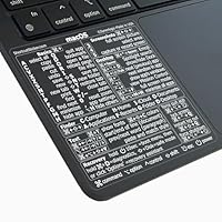 SYNERLOGIC Mac OS Keyboard Shortcuts Sticker | No-Residue Laminated Vinyl Cheatsheet black case MacBook Keyboard Sticker 83 x 83 mm (Clear/White)