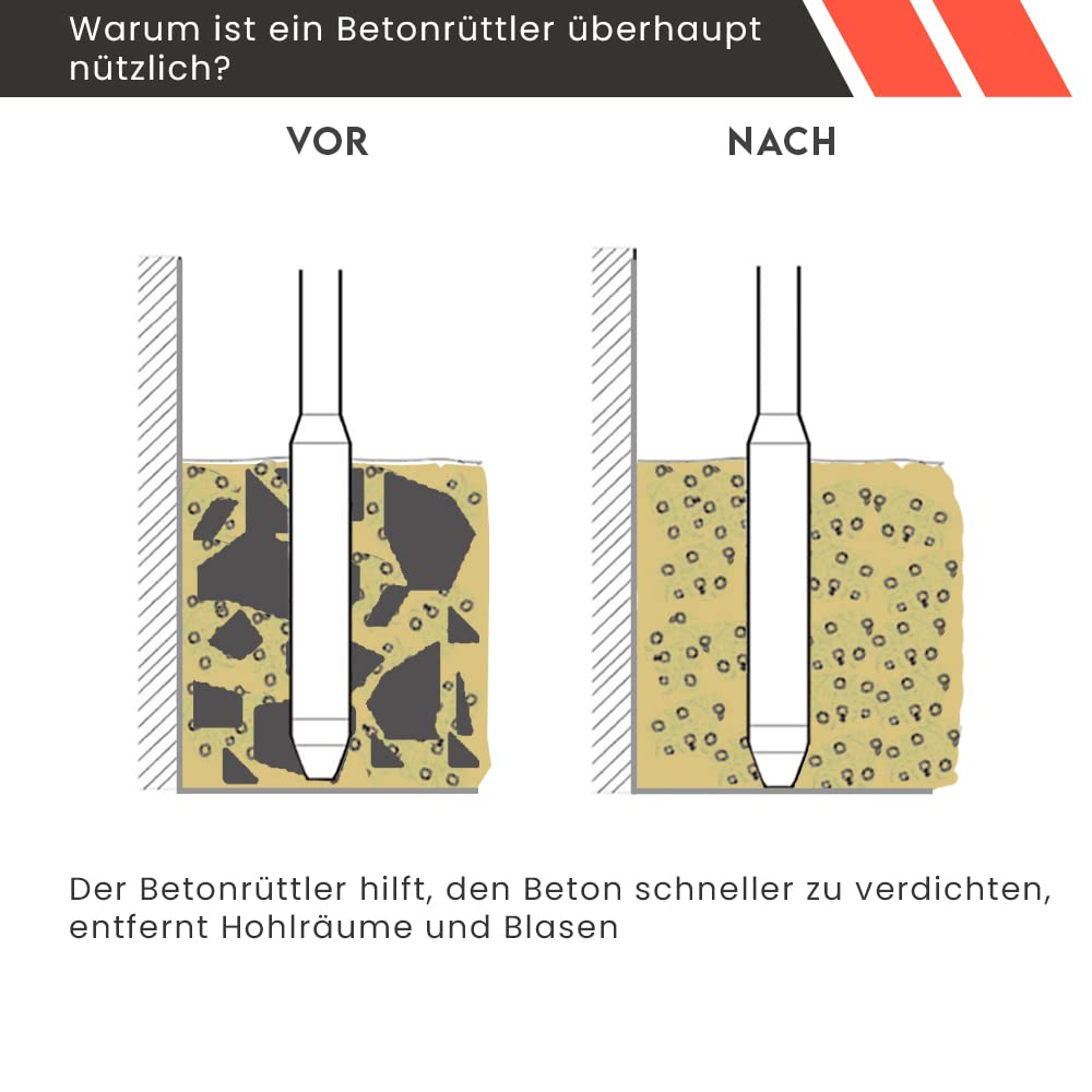 STREND PRO Betonrüttler Flaschenrüttler 2300 W | Innenrüttler | Rüttelflasche | Rüttelkopf 4 m Kabel Betonverdichter | Elektrisch | flexible Welle | Dauerbetrieb
