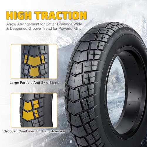 BALINGE 16x4.0 Fat Tire Kit