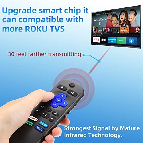 Universal Replacement Remote Compatible with ROKU TV, for TCL/Hisense/Sharp/Philips/JVC/RCA/Magnavox/Sanyo/LG/Haier ROKU TVs with Netflix Disney+/Hulu/Prime Video Buttons - View 6