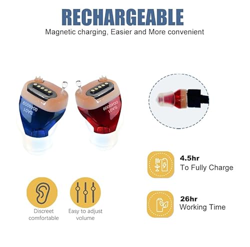 Mirasing Sa01 Rechargeable Hearing Aid,Hearing Amplifier,Voice Enhancer And Audio Sound Amplifier Device,Mini Invisible Ite Digital Hearing Devices For Seniors & Adults, Single (Red,Right) #TOP2