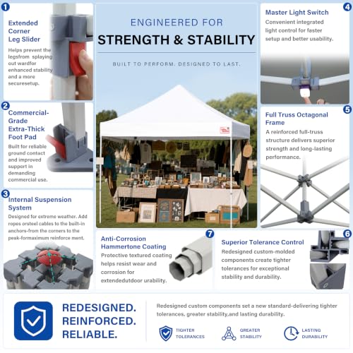 Image of Tradesparker 10x20 Pop Up Tent with Sidewalls,Commercial Movable Canopy ApexCore LED & Rugged Casters-Instant Easy Setup Shelter Canopies,Weight Bags&Stakes for Outdoor Events(Navy Blue)