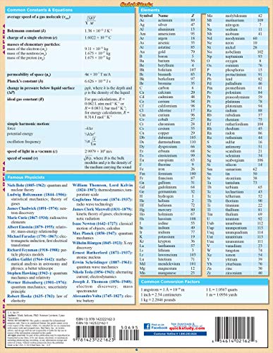 Physics Terminology (Quick Study Academic) - Image 2