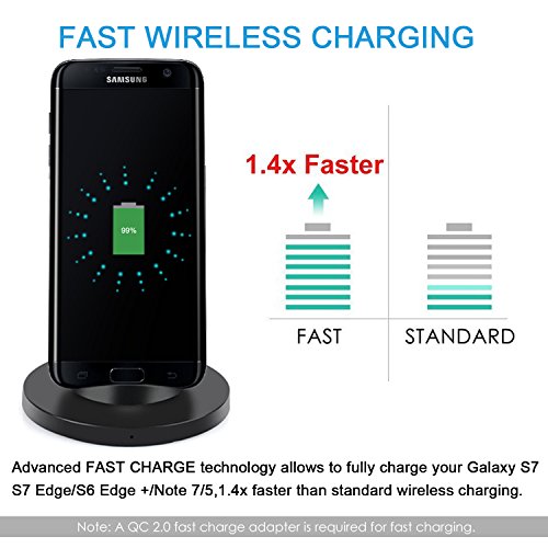 2 Bobines - Chargeur Sans Fil iPhone X / 8 / 8