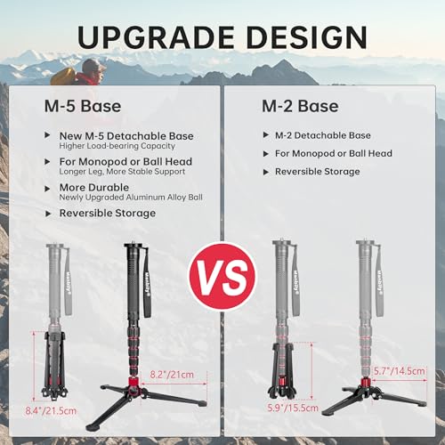 Manbily M-5 Mini trépied Base Rouge en aluminium robuste et compact