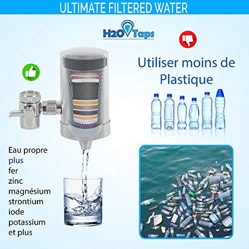 Filtre à eau sur robinet anti chlore pack 2 cartouches pour 6 mois