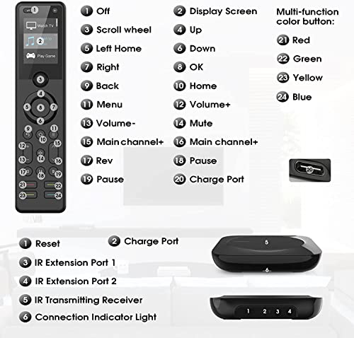 SofaBaton X1 - Mando a distancia universal con concentrador, control remoto inteligente todo en uno con actividades personalizadas para dispositivos Bluetooth IR 2.4G compatibles con Alexa