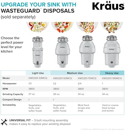 Image of KRAUS Premier 25-inch Drop In /Top Mount Single Bowl 18-Gauge Stainless Steel Kitchen Sink with Strainer, KTM101-25