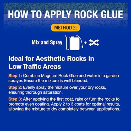Magnum Rock Glue for Landscaping - 128oz, Adhesive for Pea Gravel, Small Pebbles, & Gravel, Gravel Binder, Glue for Landscape, Landscape Lock for Homeowners & DIY Enthusiasts - Thumbnail 5