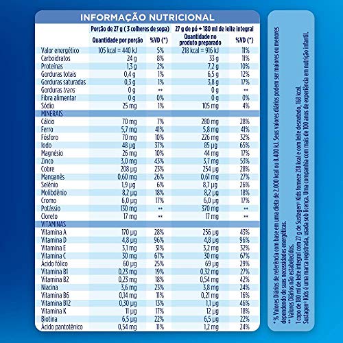 Kit 3x700g Sustagen Kids Complemento Alimentar Chocolate