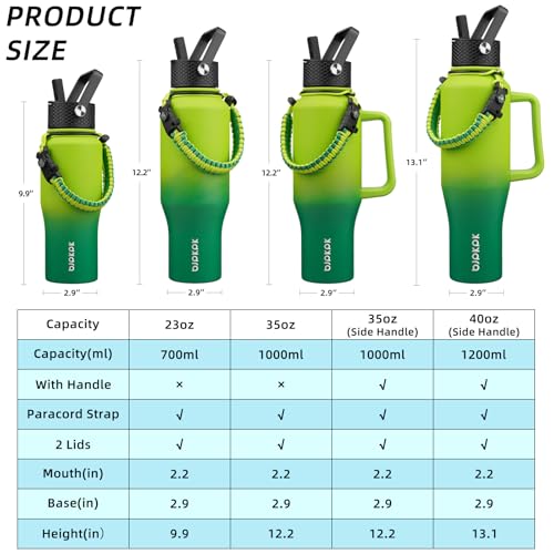 Image of BJPKPK 35oz Insulated Water Bottle with Handle & Straw Lid, Stainless Steel