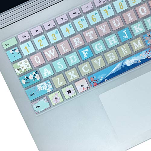 Protector de Teclado para Microsoft Surface Laptop 3 y Book 3 miniatura 5