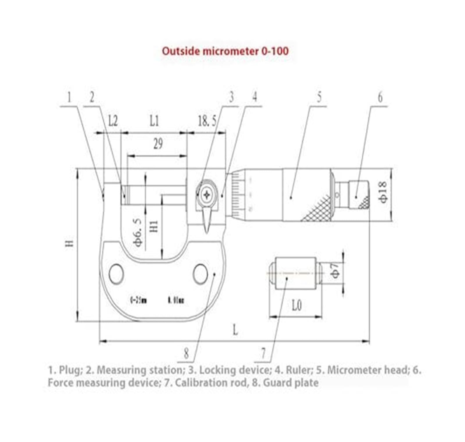 Micrometro for esterni ad alta precisione di grado industriale 0 25MM con scala resistente all'usura e testa misurazione in carburo(75-100MM(Micro-amount))