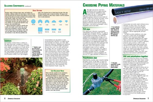 All About Sprinklers & Drip Systems