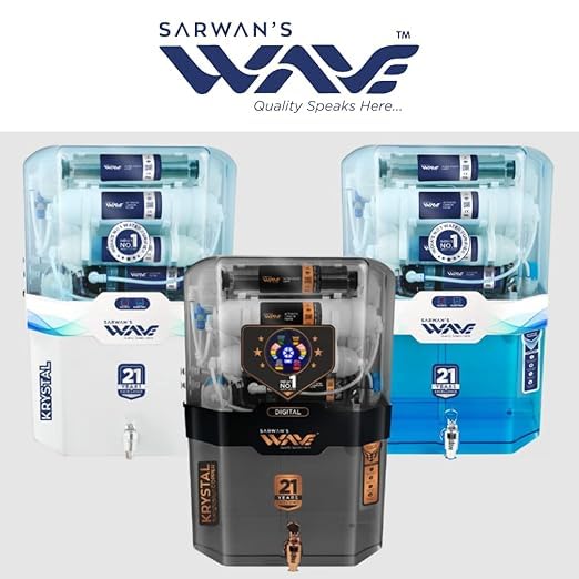 Product Variant View