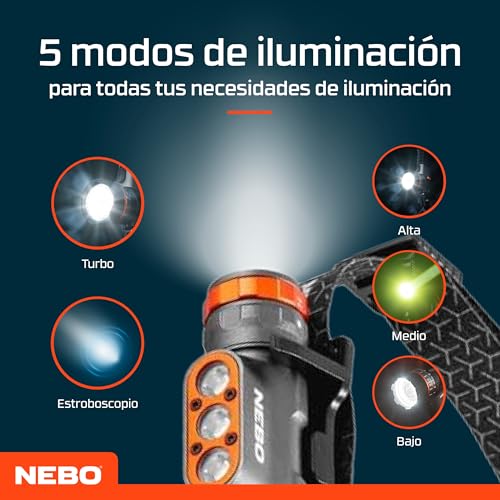 Luz frontal recargable NEBO Transcend 1500 para trabajar con las manos libres en el taller 6