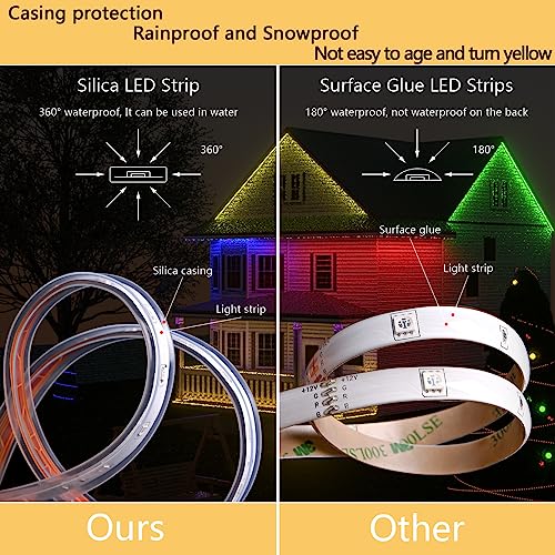 Cinta LED Solar Exterior Multicolor 10M 300 LEDs RGB Pack 2 miniatura 3