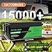 DATOUBOSS 48V 100Ah LiFePO4 Golf Cart Battery with 16S LiFePO₄ cell 48V 100AH Lithium Battery with 200A BMS, 15,000+ Deep Cycle & Max.5120Wh for Solar RV, Off Grid Applications, Boat, Backup Power