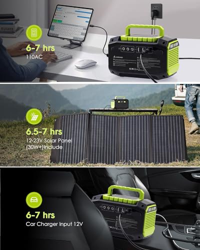 150W Portable Power Station with 30W Solar Panel,145Wh 39000mAh Camping Solar Generator,Lithium Battery Power 110V/150W Peak AC Outlet, DC Ports, USB Ports for CPAP Home Camping Emergency - Image 6