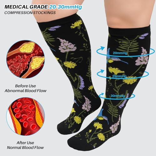 Image of Plus Size Compression Socks 20-30mmHg Wide Calf for Men Women, Extra Large Compression Stockings Support for Running, Travel, Nurses, Pregnancy (3 Pairs)