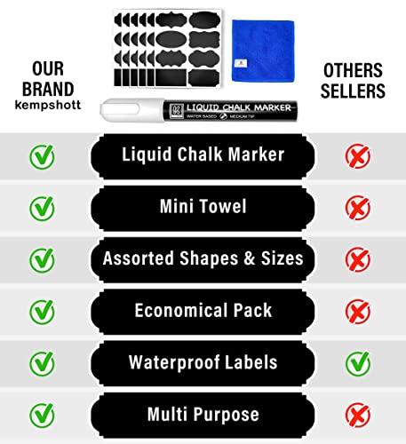 Chalkboard Labels For Jars 162Pcs - Waterproof Reusable Chalk Sticker Labels For Containers Storage Jars - 12 Unique Shapes & 3 Sizes Includes Erasable Liquid Chalk Marker & Mini Towel (Pack Of 162) #TOP6