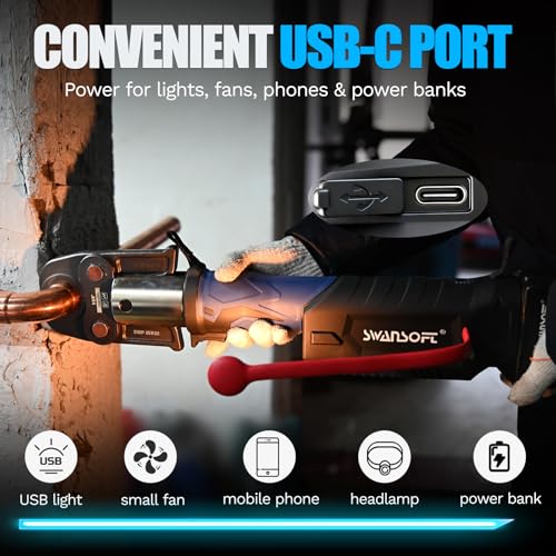 SWANSOFT 18V Pro Press Tool Kit