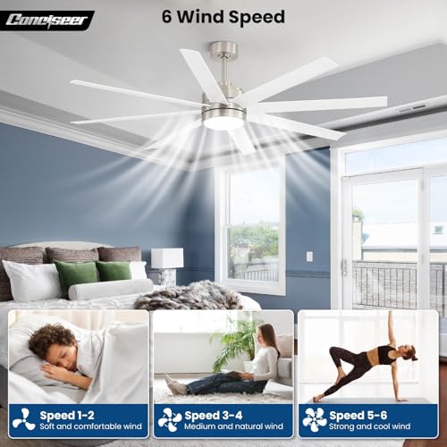 Image of Conciseer 72 Inch Ceiling Fans with Lights and Remote for Bedroom Living Room Kitchen Library Cafe Outdoor /Industrial Use, 3CCT Dimmable, 8 Blades 6 Speed Reversible Quiet DC Motor, Sand-nickel /White