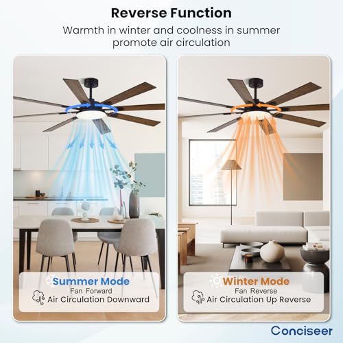 Image of 72 Inch Ceiling Fans with Lights and Remote, Dual Color 8 Blades, Bedroom Living Room Office Library Cafe Outdoor Industrial, 3CCT Dimmable, 6 Speed Reversible Quiet DC Motor, Brown /Wood Grain