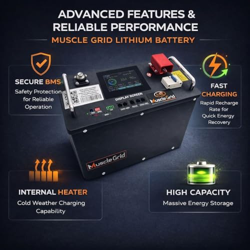 Image of MuscleGrid Thunder Pro 24V 120AH LiFePO4 Smart Battery, Heavy Duty, with Display Screen and Active Balancing (25.6, Volts)