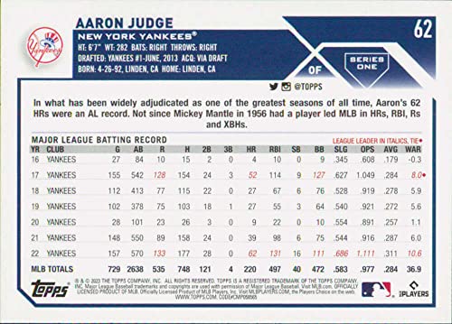 2023 Topps #62 Aaron Judge Nm-Mt New York Yankees Baseball Trading Card #TOP1