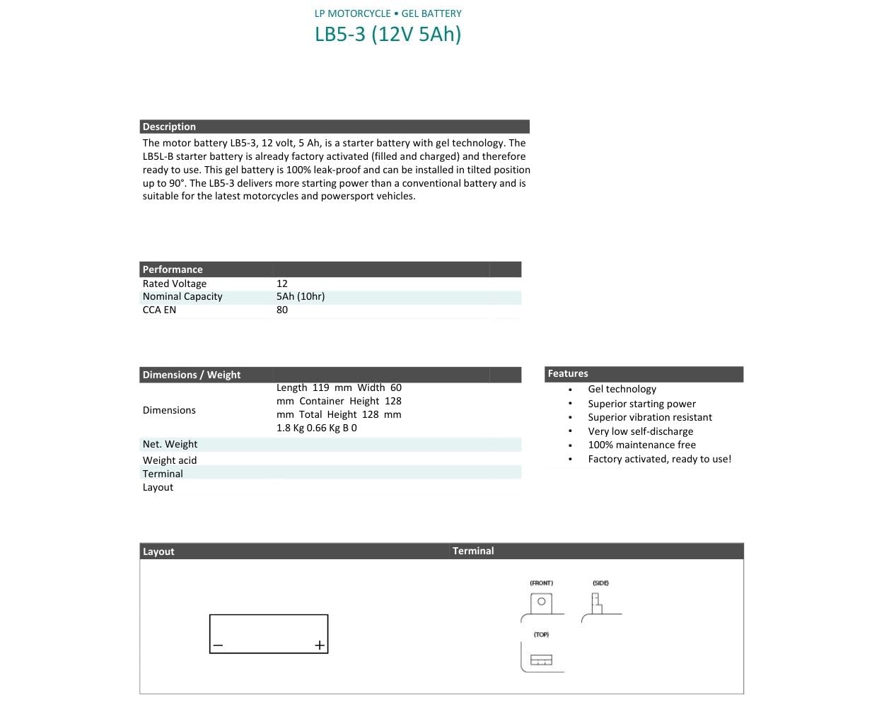 LANDPORT Batterie LB5-3 Gel 12V 5Ah kompatibel für Simson, Yamaha RD 350, Malaguti F15 – Premium Gel-Motorradbatterie