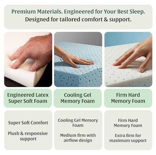 Image of The White Willow Memory Foam Pillow for Neck & Shoulder Pain Relief- Cervical Pillow for Sleeping-Orthopedic Bed Pillow for Back, Side & Stomach Sleepers- Medium Firm- XL King Size- 4 inch H- Blue