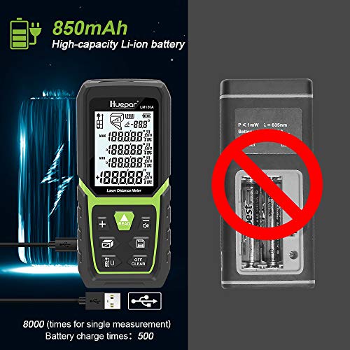 Huepar Laser Distance Meter 393Ft with Li-ion Battery & Electric Angle Sensor, Backlit LCD Laser Measure M/in/Ft with High Accuracy Multi-Measurement Modes, Pythagorean, Distance, Area&Volume