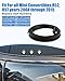 Roof Weather Seal Trim Repair Kit Fit for BMW Mini R52 R57 2004-2015 Convertible Models, Replacement Part Number 51137123437 51137123438 54342758117 54347375319 54342758118 54347375320