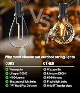 Tenmiro 200FT Outdoor String Lights, Ultra Long LED Patio Lights with Shatterproof High Brightness S11 Edison Bulbs, Outside Hanging Light Waterproof for Backyard Deck Porch Party Decor 2700K