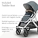UPPAbaby Vista V3 Stroller - Full-Size Single-to-Double Stroller System - Toddler Seat, Bug Shield, Rain Shield, and Storage Bag Included - Callum (Stone Blue/Silver Frame/Sand Leather)