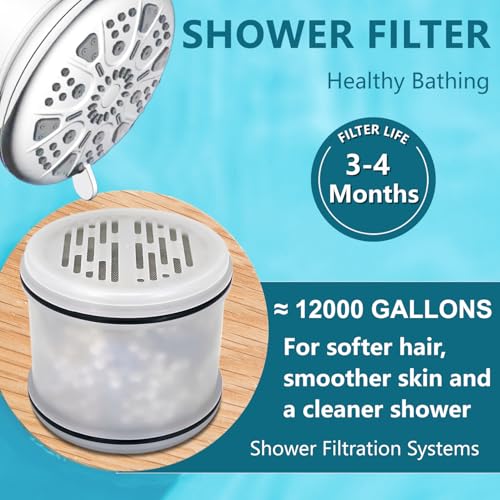 AOERUOW 2-Pack Replacement Shower Filter Cartridge Compatible with Culligan® WHR-140,WSH-C125,ISH-100,HSH-C135,HSH-BN135 Filtered Shower Head,Water Softener Filter for Hard Water Reduce Chlorine