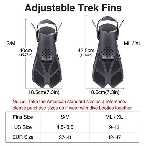 Snorkel Set Adult,Snorkeling Set with Panoramic Snorkel Mask Diving Goggles,Dry Top Snorkel and Adjustable Fins,Scuba Diving Snorkeling Mask for Men Women